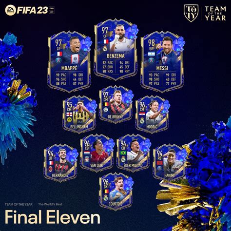 fut toty|FIFA 23 Team of the Year (TOTY)